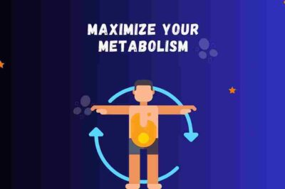 Maximize Your Metabolism: Unlocking the Key to Optimal Health